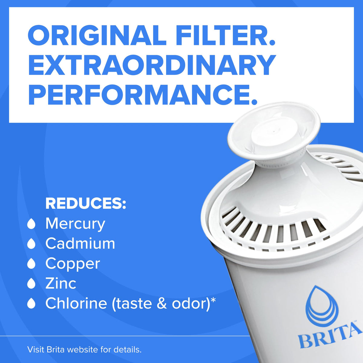 Brita Small 6-Cup Water Filter Pitcher, Includes 1 Filter, White | WQA and NSF/ANSI Certified, Reduces Chlorine, Copper, Mercury & Cadmium, Lasts 2 Months, Household Essential