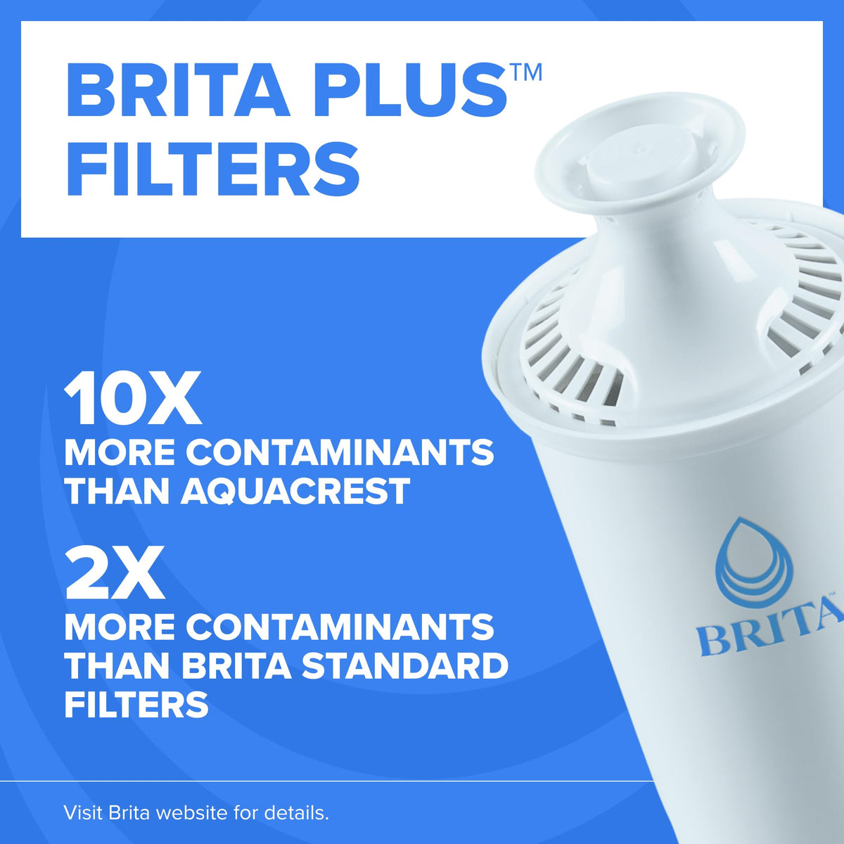 Brita Small 6-Cup Water Filter Pitcher, Includes 1 Filter, White | WQA and NSF/ANSI Certified, Reduces Chlorine, Copper, Mercury & Cadmium, Lasts 2 Months, Household Essential