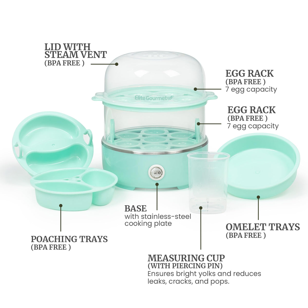 Elite Gourmet EGC115M Easy Egg Cooker, 7-Egg, BPA-Free, Retro Mint | Cooks soft, medium, or hard-boiled eggs with auto shut-off - electric operation - includes measuring cup