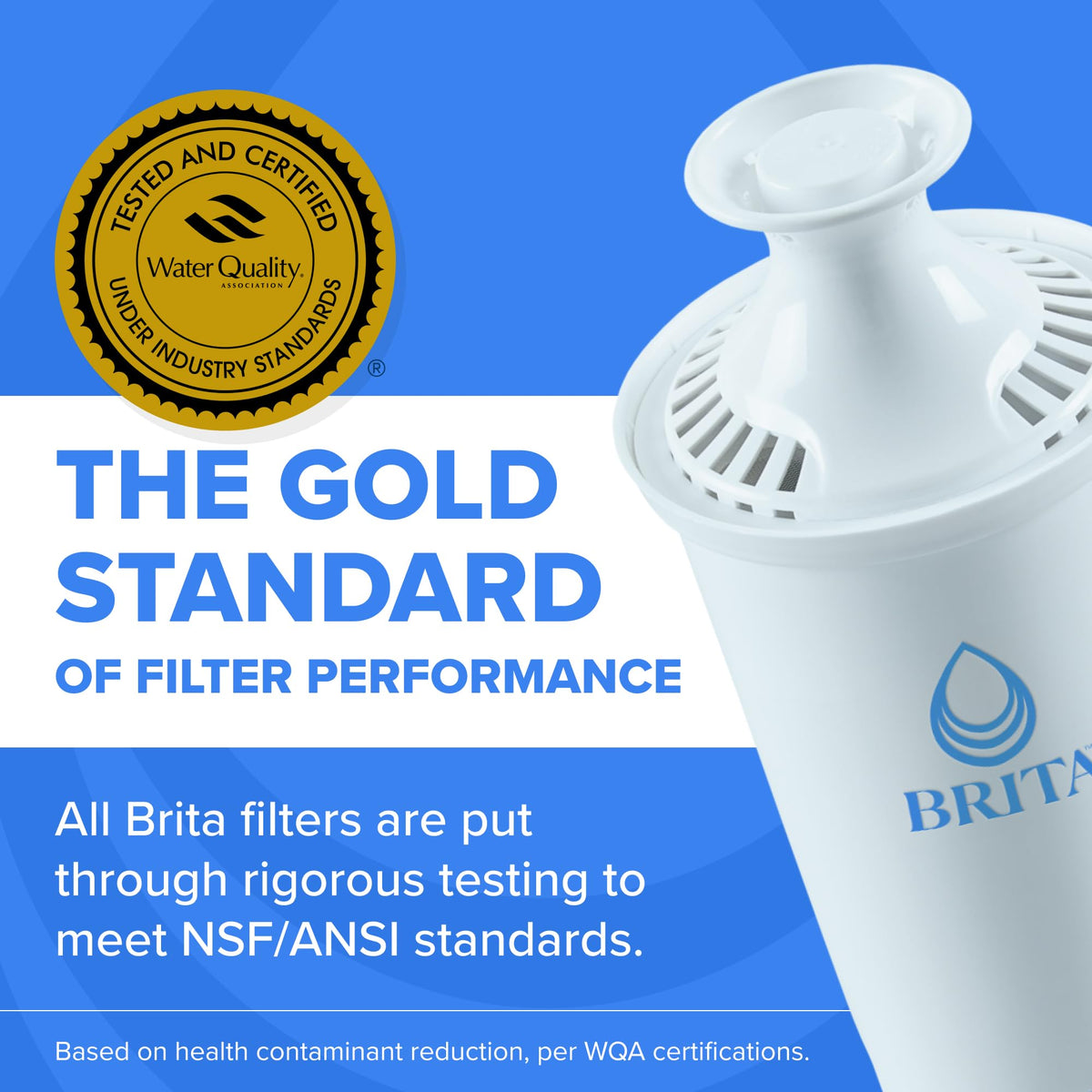Brita Small 6-Cup Water Filter Pitcher, Includes 1 Filter, White | WQA and NSF/ANSI Certified, Reduces Chlorine, Copper, Mercury & Cadmium, Lasts 2 Months, Household Essential