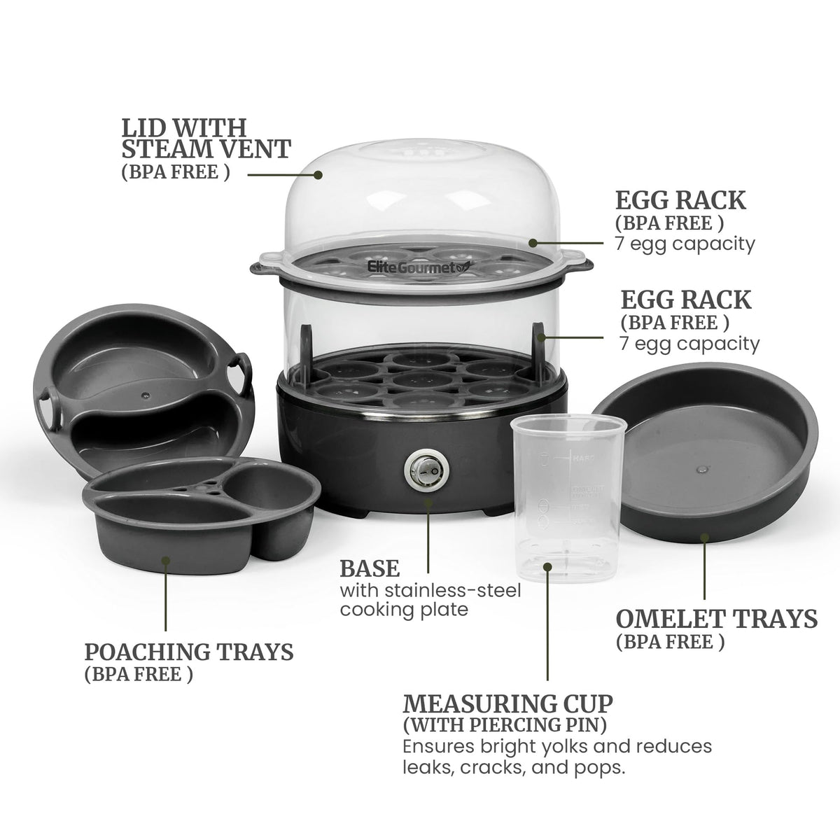 Elite Gourmet EGC115M Easy Egg Cooker, 7-Egg, BPA-Free, Retro Mint | Cooks soft, medium, or hard-boiled eggs with auto shut-off - electric operation - includes measuring cup