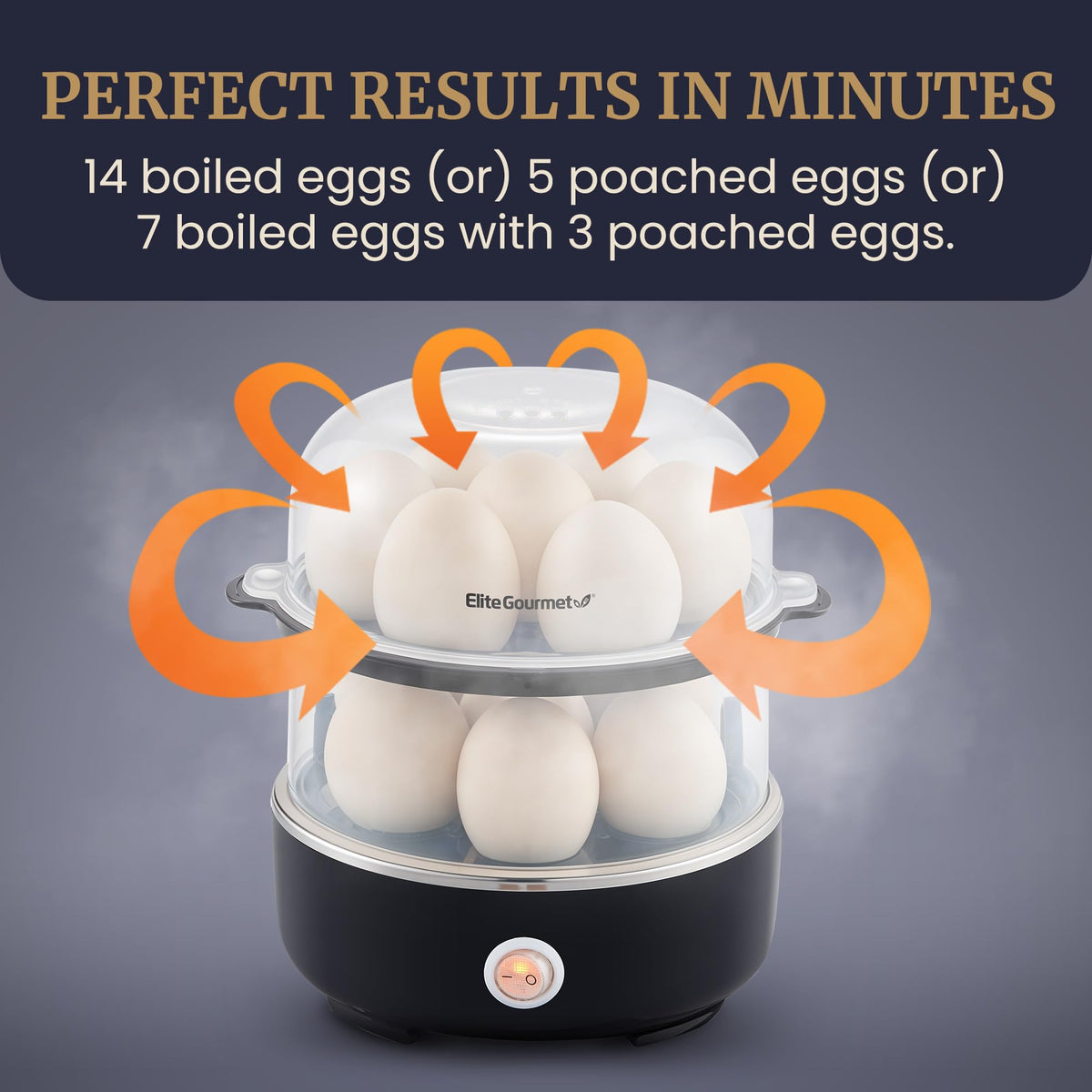Elite Gourmet EGC115M Easy Egg Cooker, 7-Egg, BPA-Free, Retro Mint | Cooks soft, medium, or hard-boiled eggs with auto shut-off - electric operation - includes measuring cup