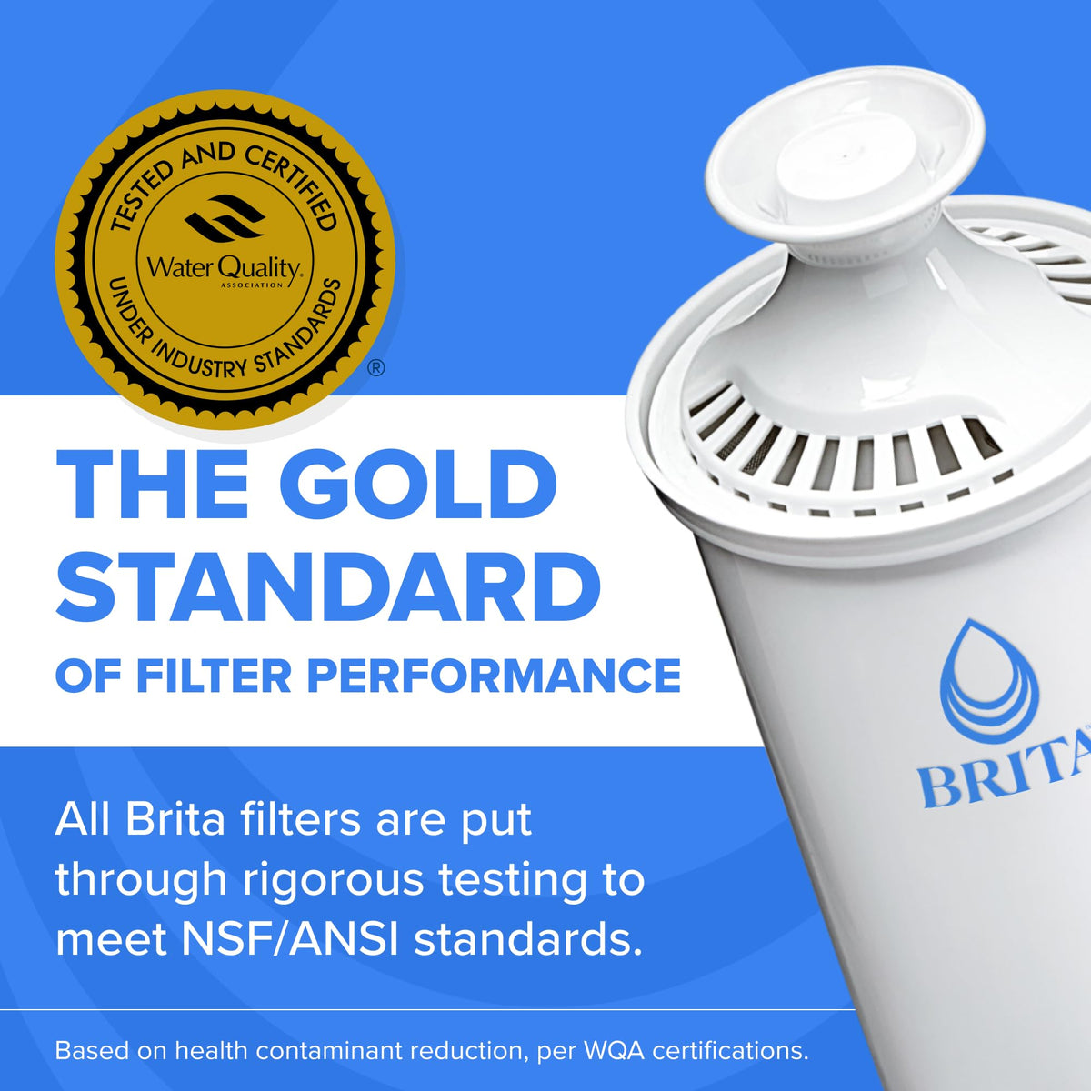Brita Small 6-Cup Water Filter Pitcher, Includes 1 Filter, White | WQA and NSF/ANSI Certified, Reduces Chlorine, Copper, Mercury & Cadmium, Lasts 2 Months, Household Essential