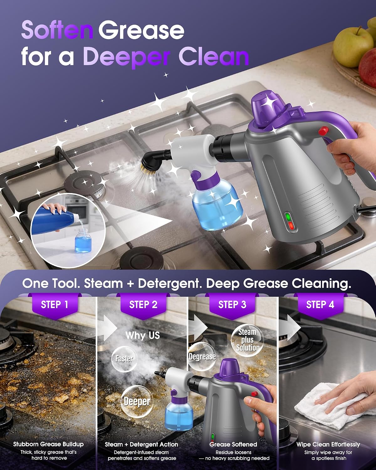 Handheld Steam Cleaner for Home, Pressurized Steamer for Cleaning Couch Carpet Car Upholstery Mattress Furniture with 14 Accessories & Safety Lock, Small Container for Grease