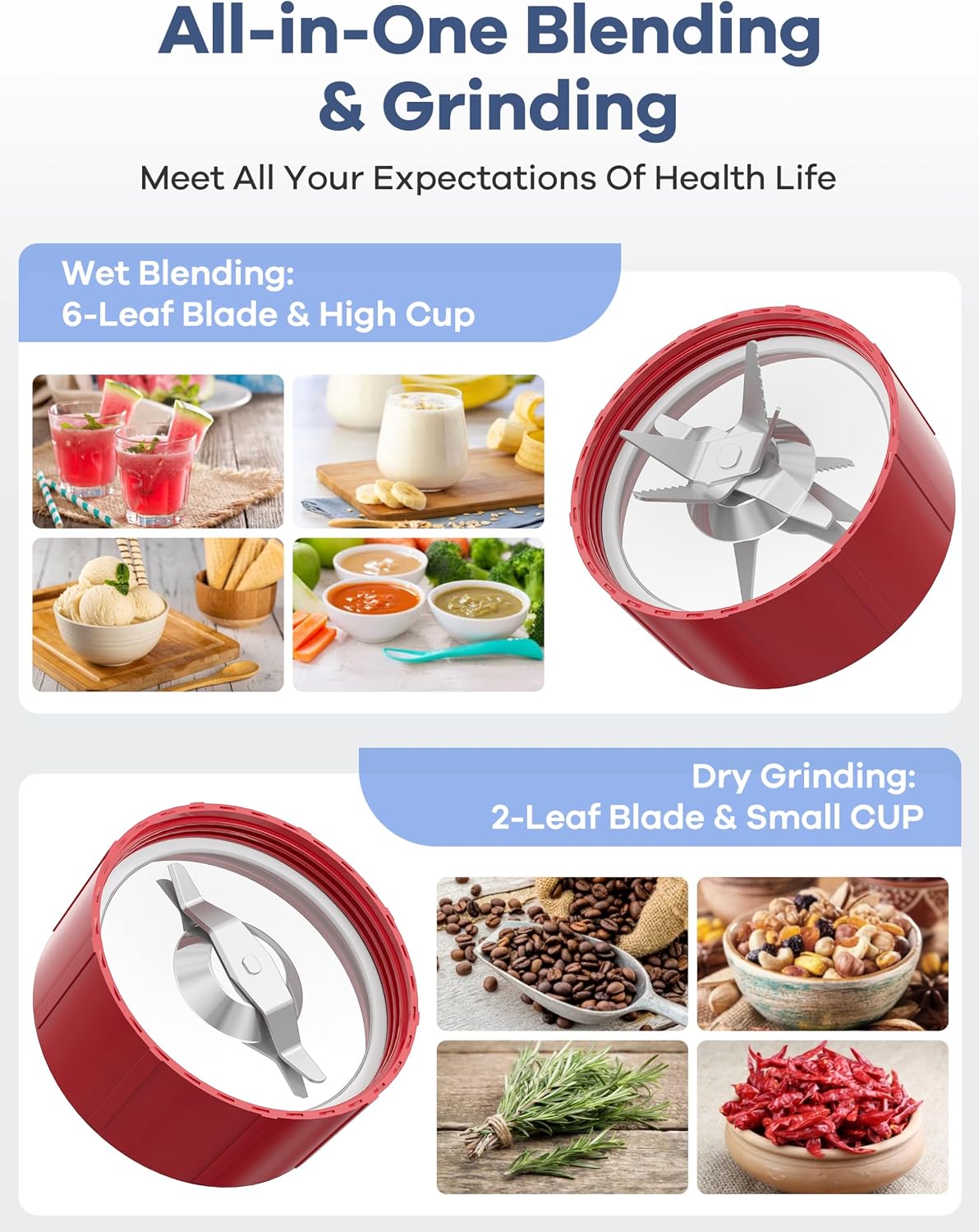 Ganiza Smoothie Blender, 900W Blenders Shakes and Smoothies, Red